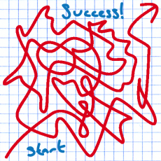 ess