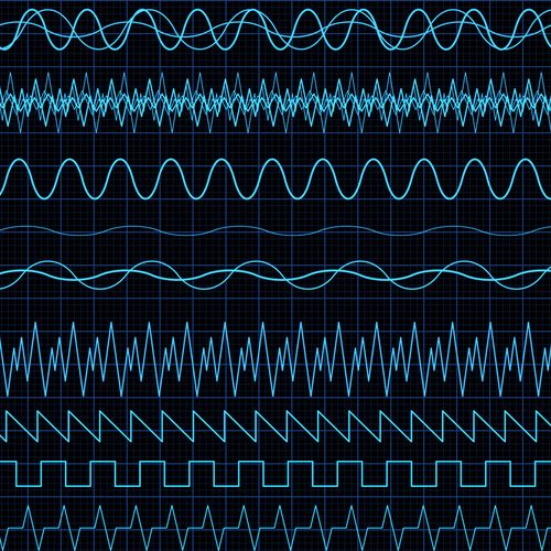 Waves & Pulses